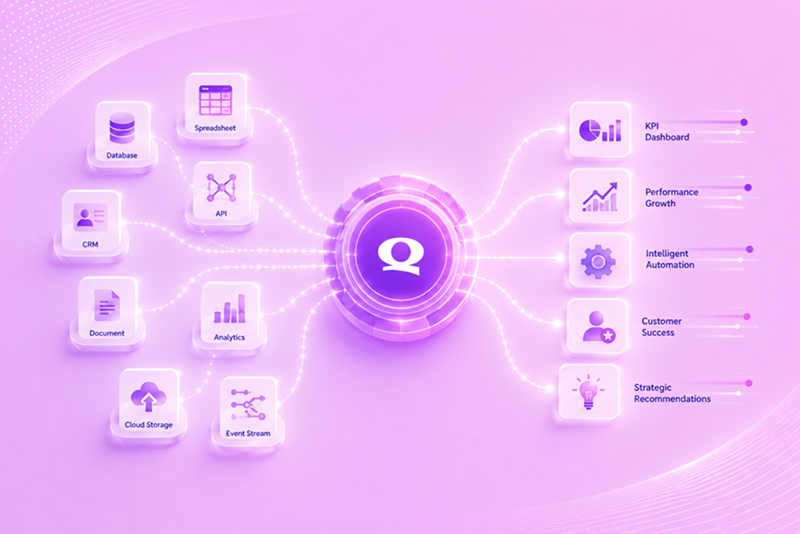 Why Data Value Is Realized at the Moment of Decision