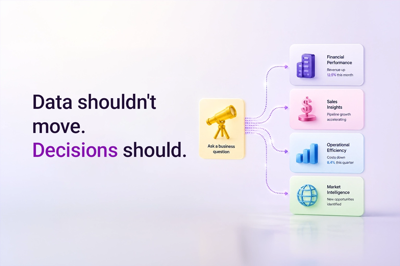 Stop moving data start moving decisions