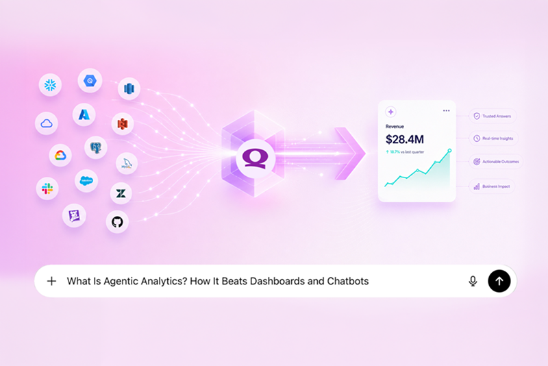 What Is Agentic Analytics? How It Beats Dashboards and Chatbots