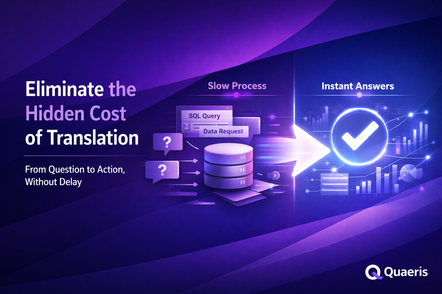 The Hidden Cost of Translating Business Questions into Queries